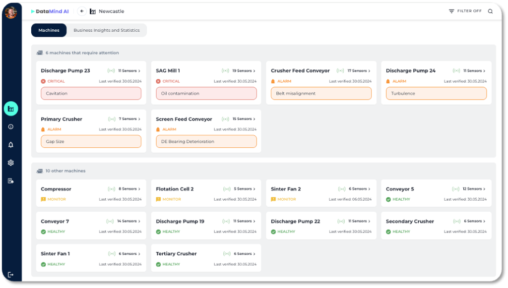 DataMind AI Razor Labs